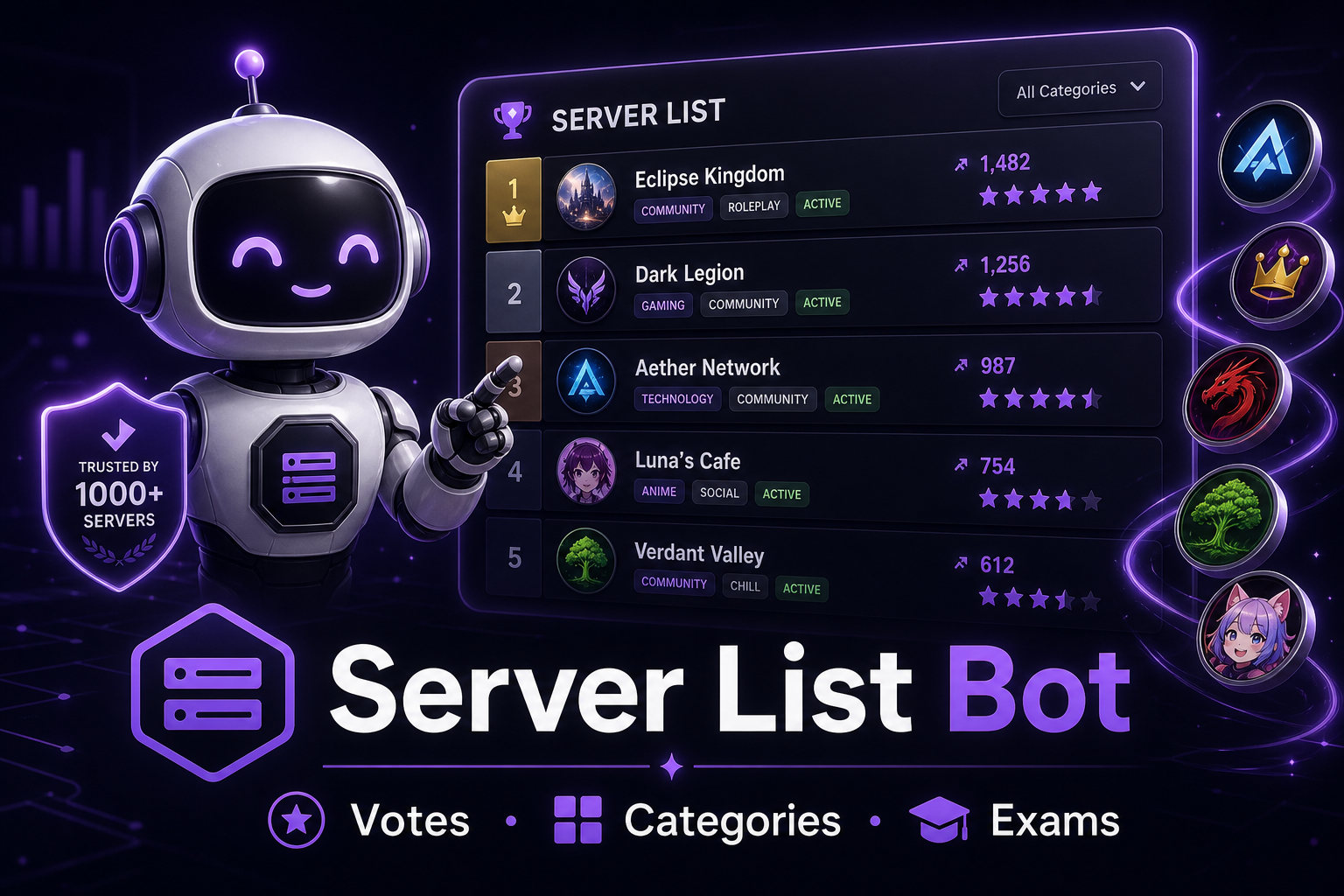 Server List Bot — רשימת שרתים עם הצבעות, מבחנים, קטגוריות, הזמנות וטיקטים — לניהול רשת שרתים.