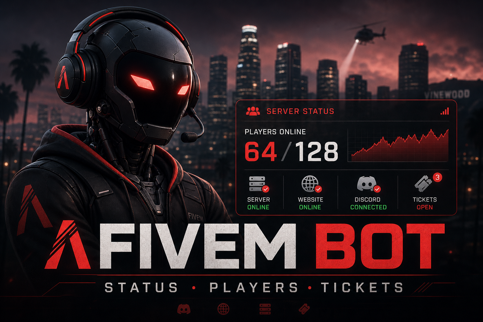FiveM Bot — בוט FiveM — סטטוס שרת, רשימת שחקנים, טיקטים, תפקידים וסטטיסטיקות בזמן אמת.
