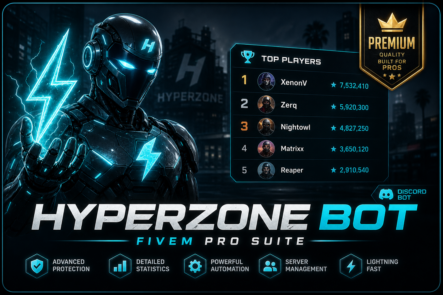 Hyperzone Bot — חבילת FiveM מלאה — סטטוס, שחקנים, Top 5, הזמנות, ברוכים הבאים, טיקטים והגרלות.